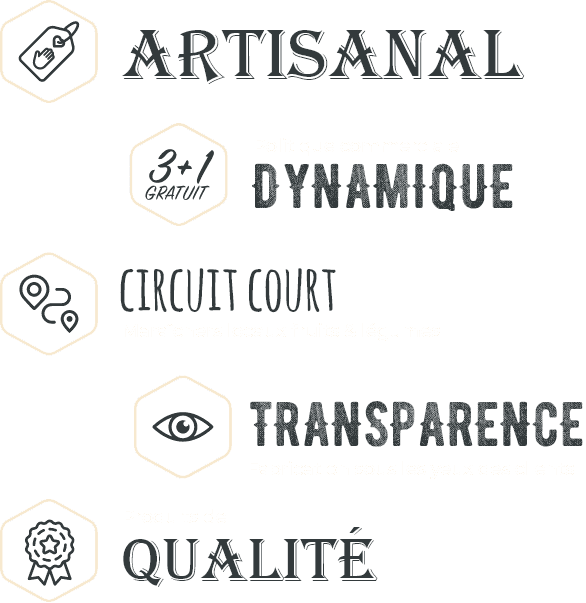 Mots décrivants le concept des Boulangeries du Soleil